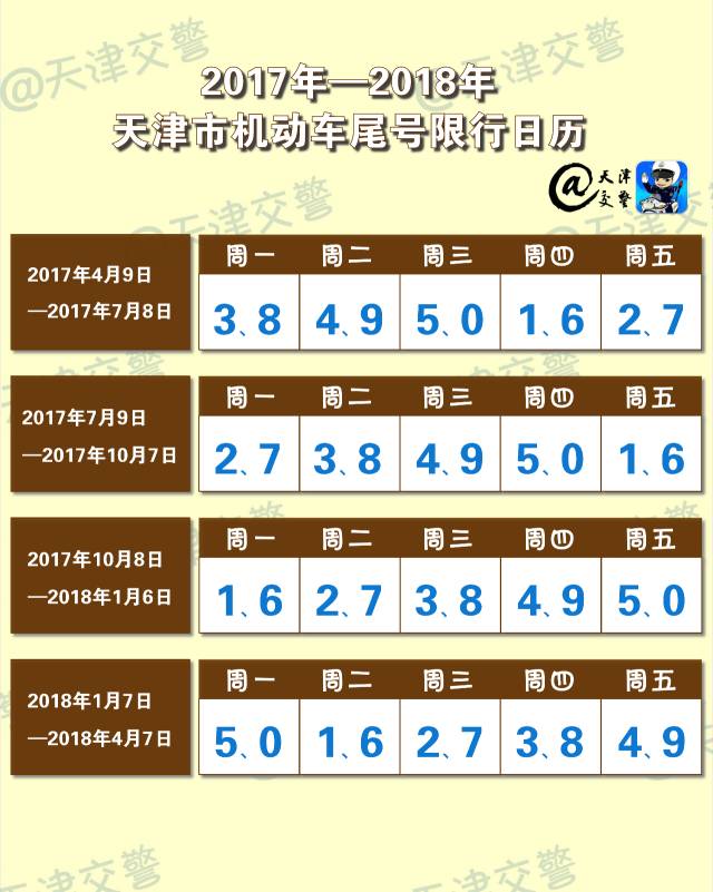 机动车号牌新规定深度解析，2017年变化概览