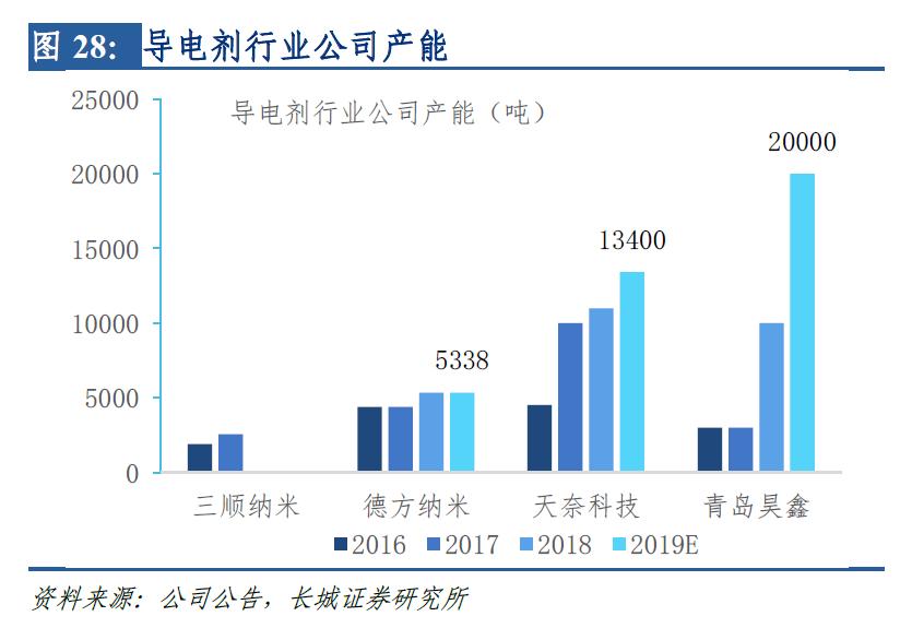 道氏技术股票最新消息全面深度解析