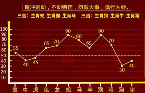 精准一肖一码一子一中,高效分析说明_X44.581