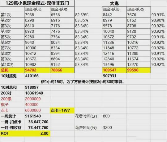 技术转让 第86页