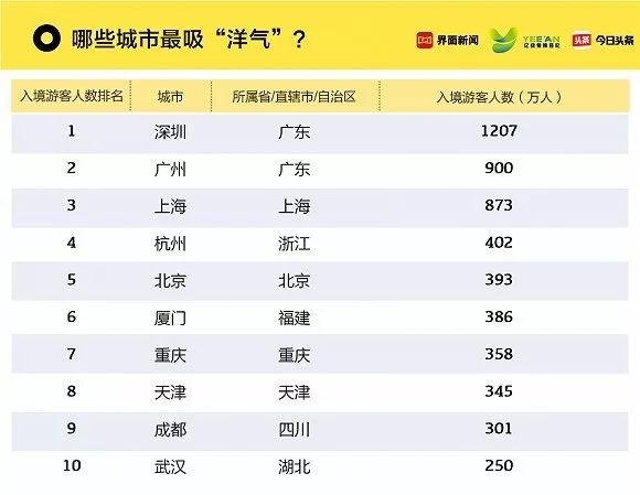 2024年新澳门天天开彩,收益成语分析定义_MR53.750