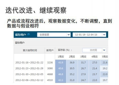 技术转让 第85页