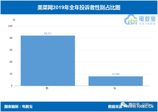 一码一肖100%精准,最新热门解答落实_Advance96.842