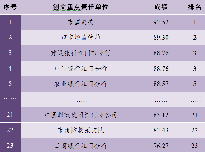 2024新奥正版资料免费提供,实地考察分析数据_粉丝版37.935