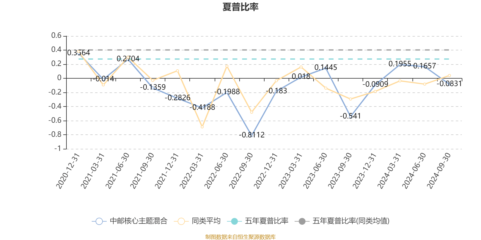 新奥彩2024最新资料大全,全面执行数据计划_复古款13.905