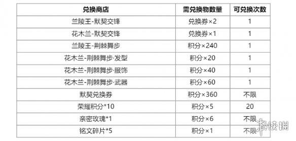 2024澳门六今晚开奖结果出来,高效分析说明_Tablet10.771