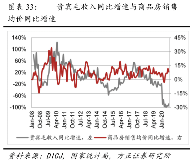 技术转让 第77页