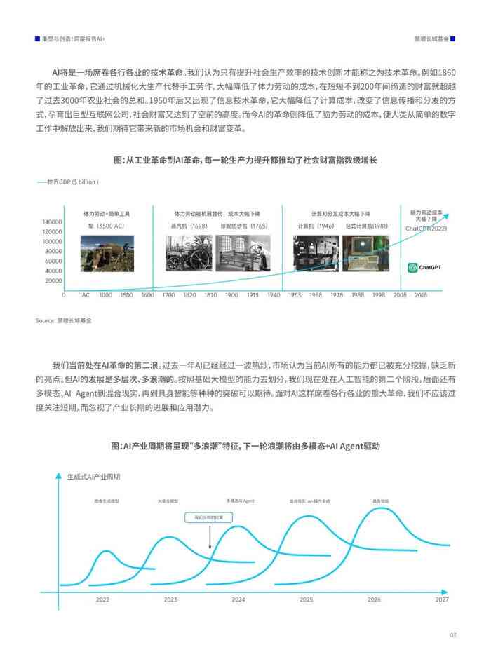 技术转让 第75页