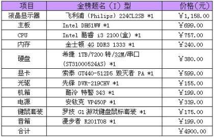 ww77766开奖结果最霸气二四六,高效计划分析实施_Ultra56.76