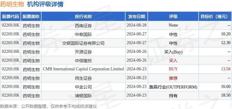 2024新澳资料大全免费下载,数据驱动方案实施_复古版53.543