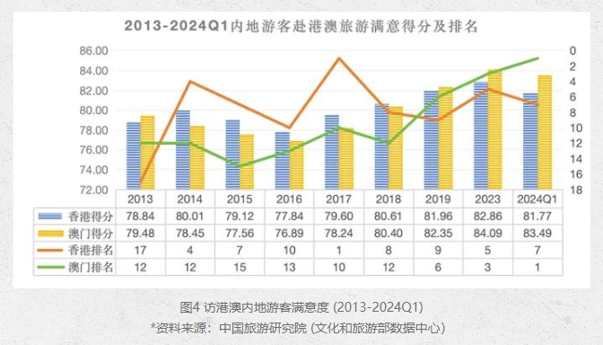 技术开发 第72页