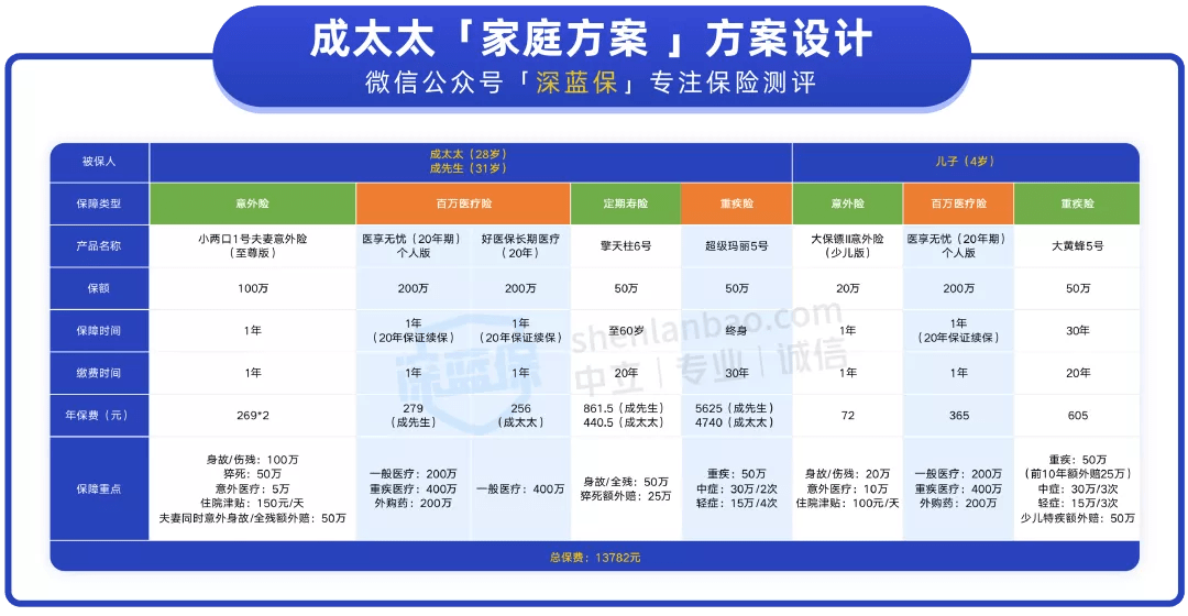 技术服务 第71页