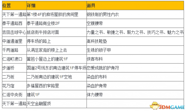 2024年澳门大全免费金锁匙,时代资料解释定义_HT43.78