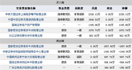 2024澳门特马今晚开奖116期,全面解析数据执行_5DM22.762