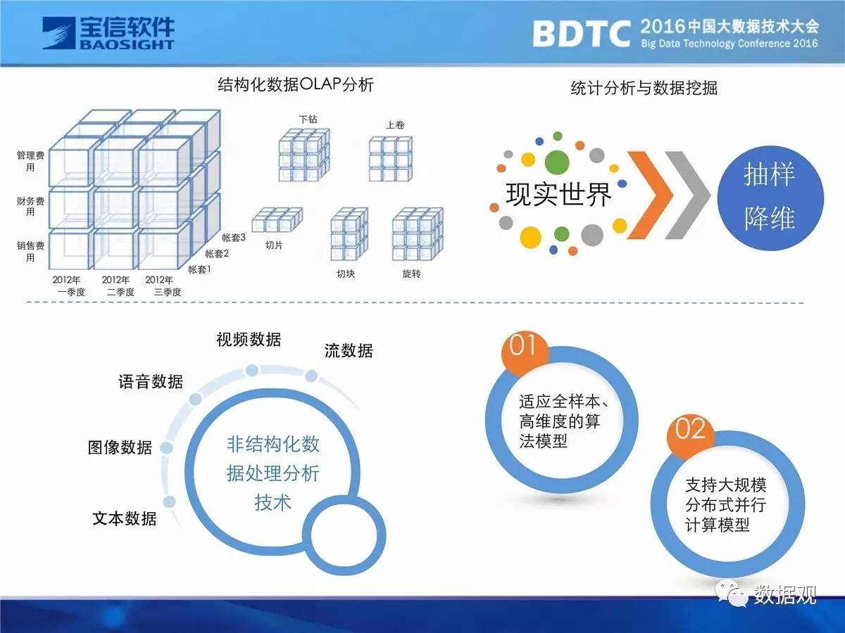 管家婆2024澳门免费资格,创新落实方案剖析_精简版105.220