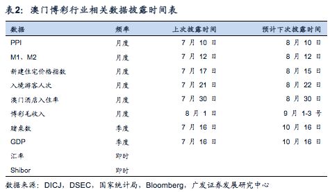 澳门六开奖最新开奖结果,最新数据解释定义_FHD13.434