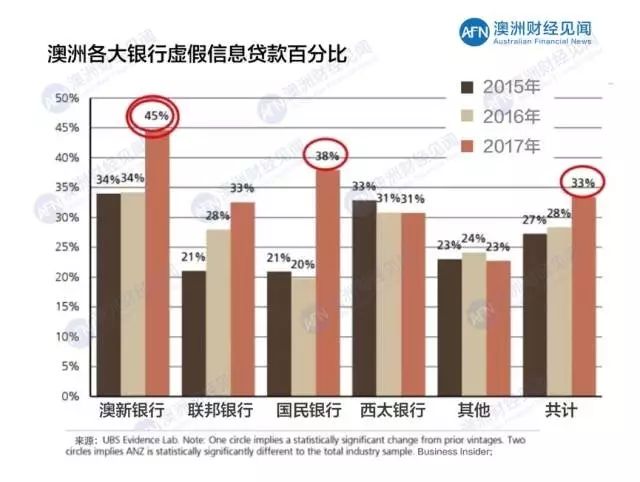 技术开发 第64页