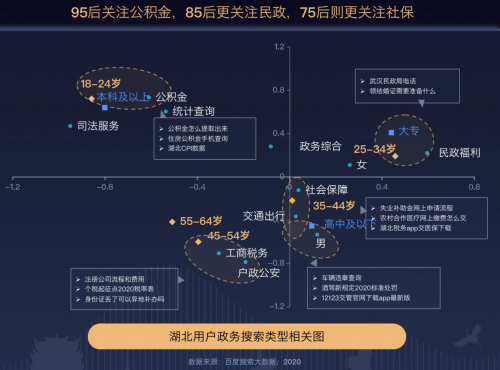 新粤门六舍彩资料正版,数据解析支持设计_模拟版62.245