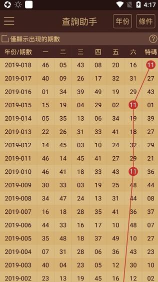 澳门六开奖结果2023开奖记录查询网站,实践研究解释定义_tool48.218