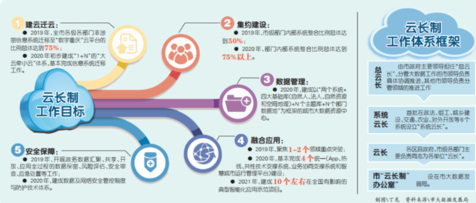 2024澳门天天六开彩免费香港,数据驱动方案实施_特别版95.420