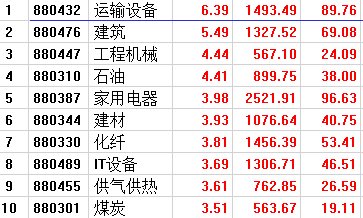 2024澳门天天开好彩大全65期,实证分析解释定义_限量版70.286