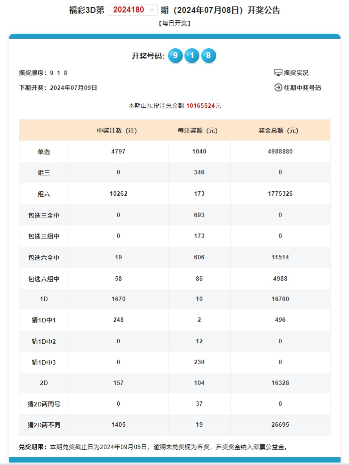 2024澳门特马今晚开奖56期的,适用策略设计_开发版14.135