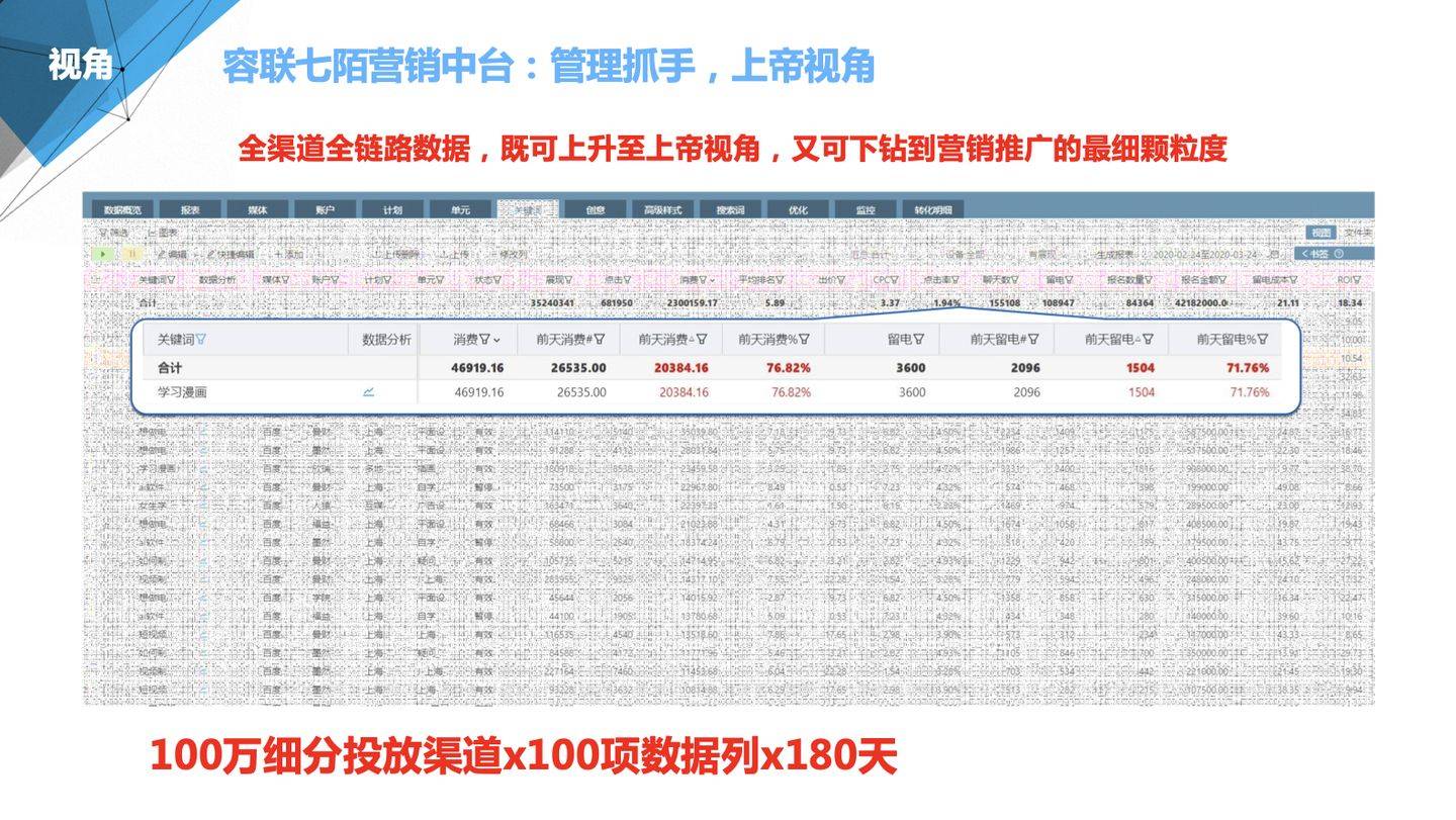 管家婆2024年资料来源,定量分析解释定义_冒险款21.870