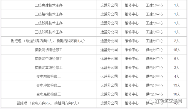 南宁市煮饭招聘信息与行业趋势深度解析 2017年最新动态