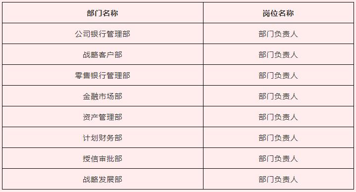 平顶山新城区最新招聘信息全面解析